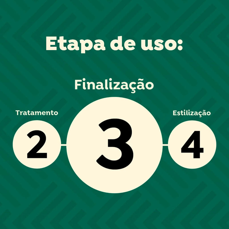 Kit Creme para Pentear Cachinhos Poderosos + Gelatina de Melão